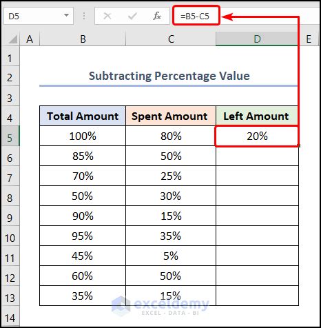 how to calculate value minus percentage in excel