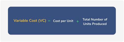 how to calculate variable cost function