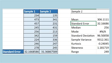 how to calculate variable error in excel