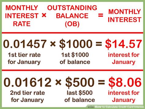 how to calculate variable interest rate on credit card