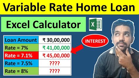 how to calculate variable interest rate on mortgage