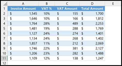 how to calculate vat in excel in south africa