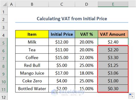 how to calculate vat to pay