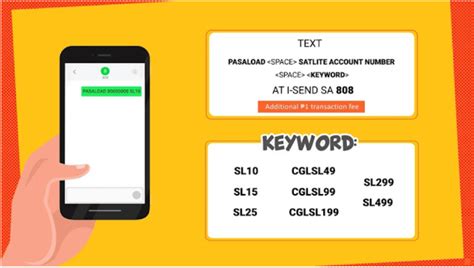 how to call smart using regular load