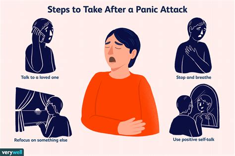 how to calm a panic attack reddit