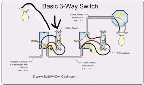 how to change a light switch with 3 wires