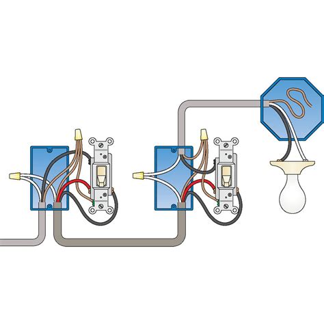 how to change a single light switch to a three way