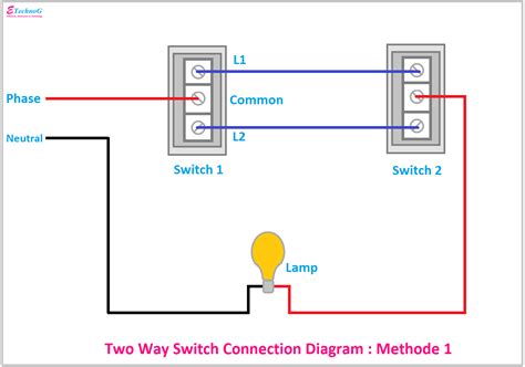 how to change a single light switch to a two way