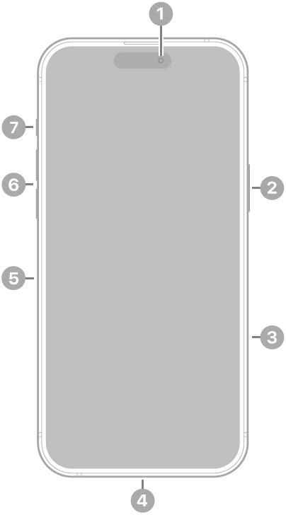 how to change bottom right button on iphone 16