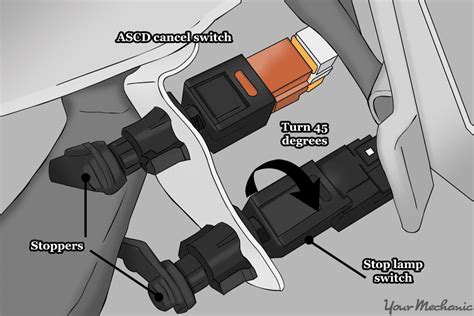 how to change brake light sensor