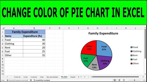 how to change colour of pie chart in ppt
