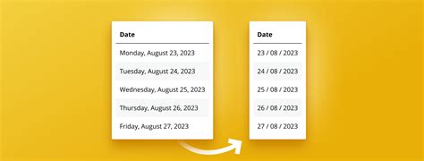 how to change date format in html
