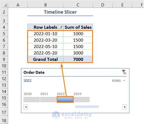 how to change date format in html table