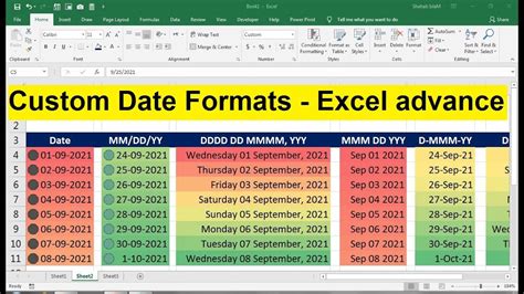 how to change date format in html to mm dd yyyy