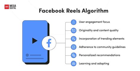 how to change fb reels algorithm