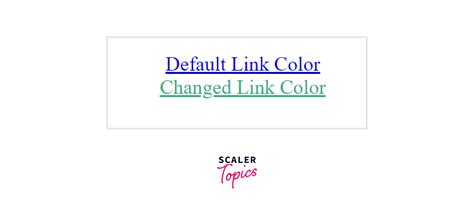 how to change hyperlink color in html after click