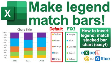 how to change legend colors in excel graph