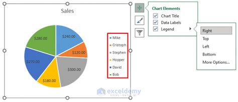 how to change legend text in excel pie chart