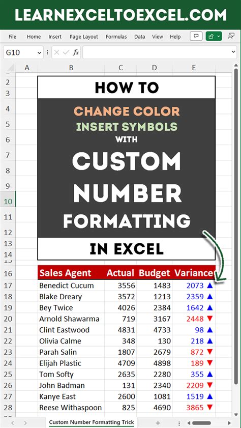 how to change number color in excel
