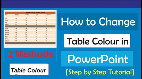 how to change table colour in powerpoint