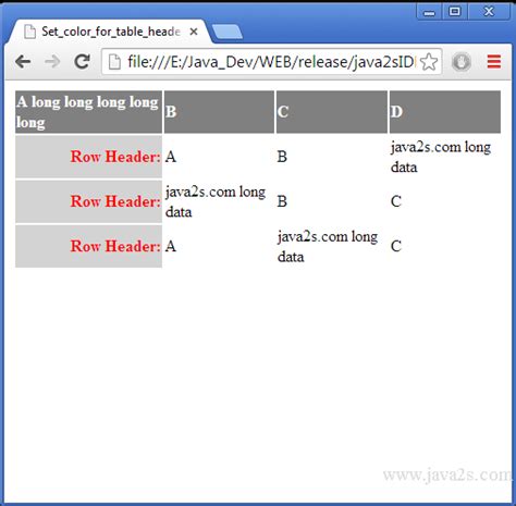 how to change table header color in html