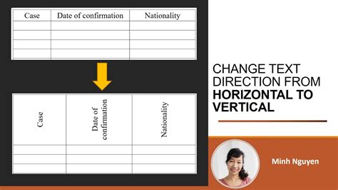 how to change text direction from horizontal to vertical in word