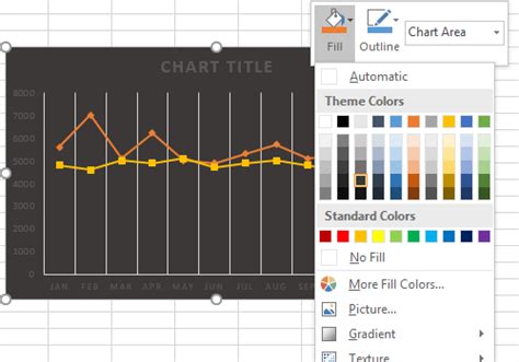 how to change the background color of the chart area in excel