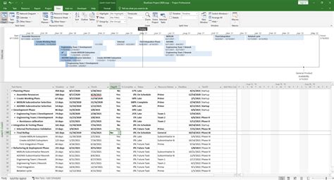 how to change timescale in ms project timeline view