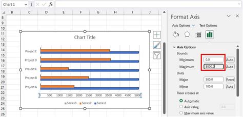 how to change x axis min max of column chart in excel