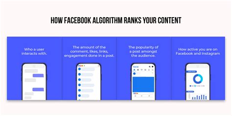how to change your fb algorithm