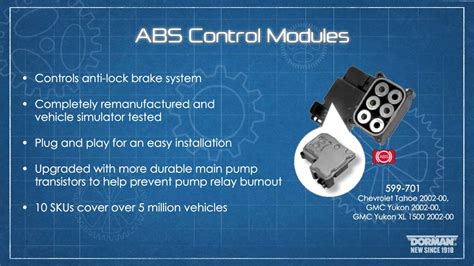 how to check an abs module