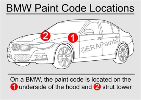 how to check bmw paint code