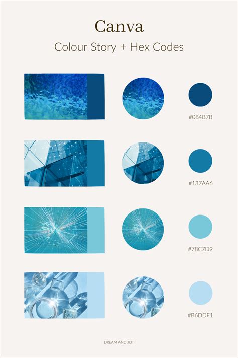how to check colour code in canva'
