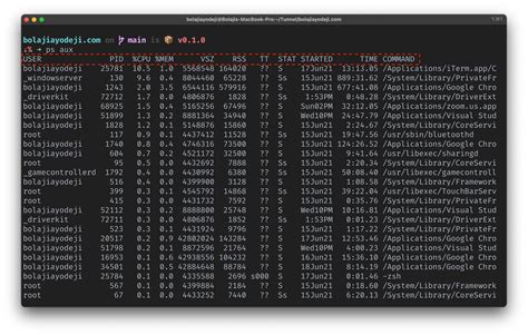 how to check command list in linux