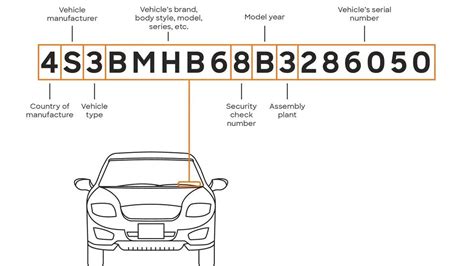 how to check engine number of car