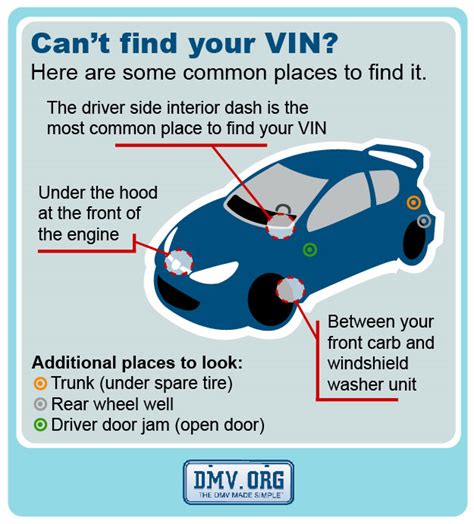 how to check history of car with vin number
