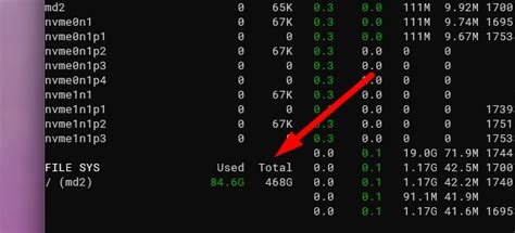 how to check home directory size in linux