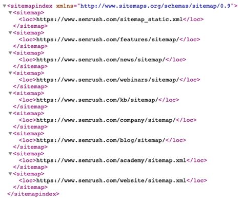 how to check html sitemap of a website