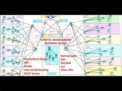 how to check if a hospital is in network