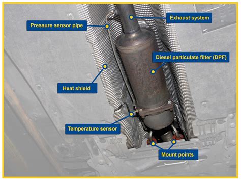 how to check if car has dpf filter
