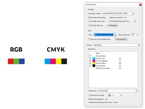 how to check if my pdf is in cmyk