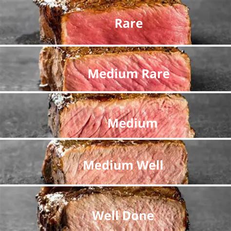how to check if steak is well done
