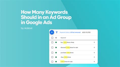 how to check keywords for google ads