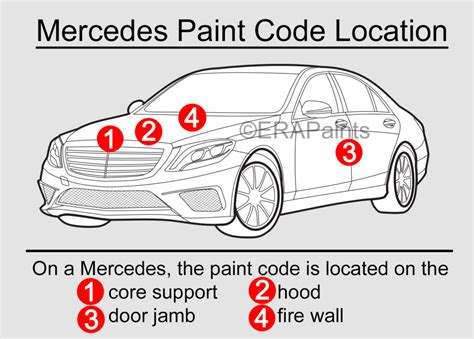 how to check mercedes paint code