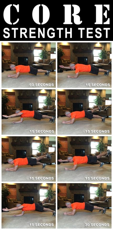 how to check my core strength