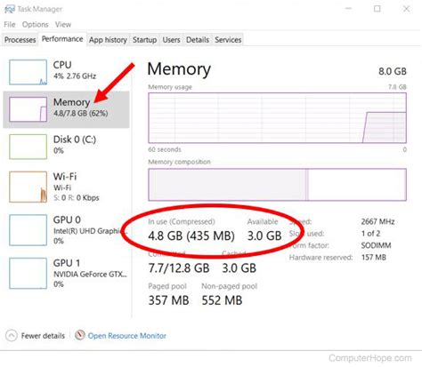 how to check my memory on pc