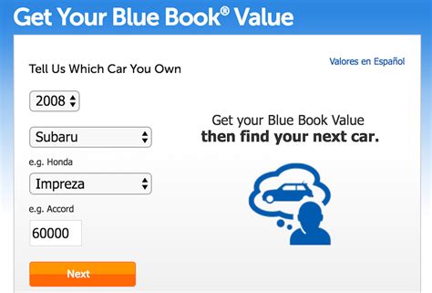 how to check the value of a used car