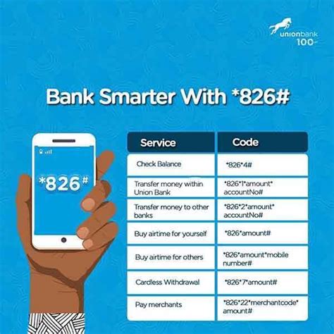 how to check union bank balance with ussd code