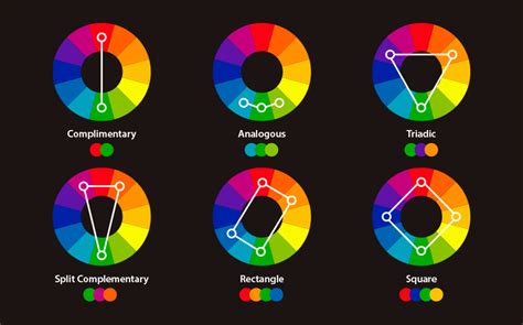 how to choose paint colors that complement each other