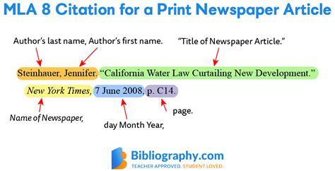 how to cite a article mla